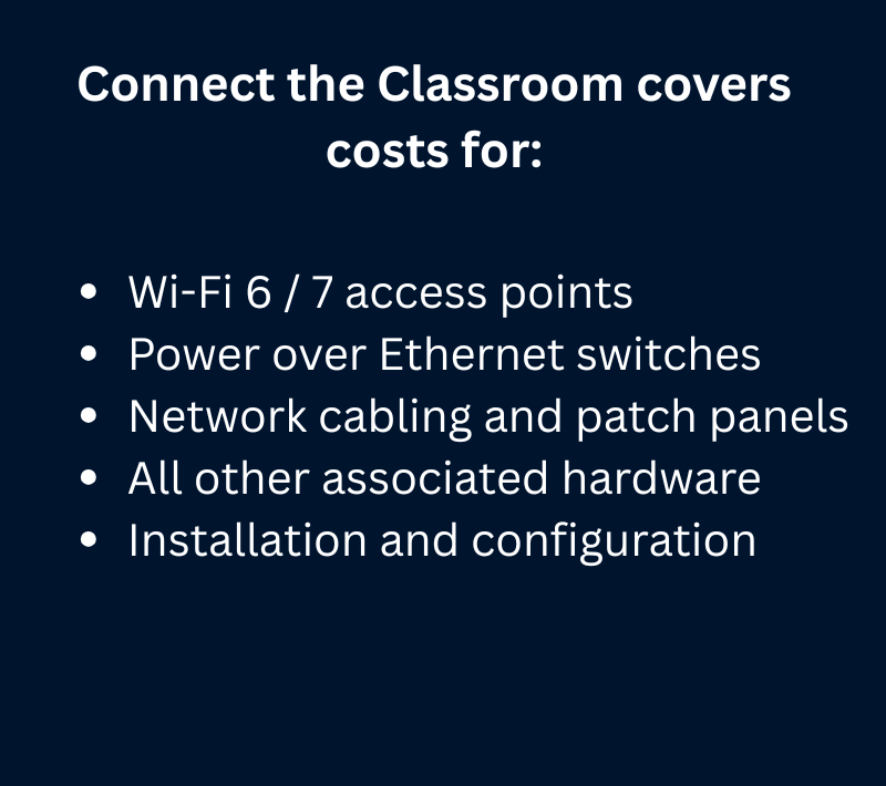 Connect the classroom covers